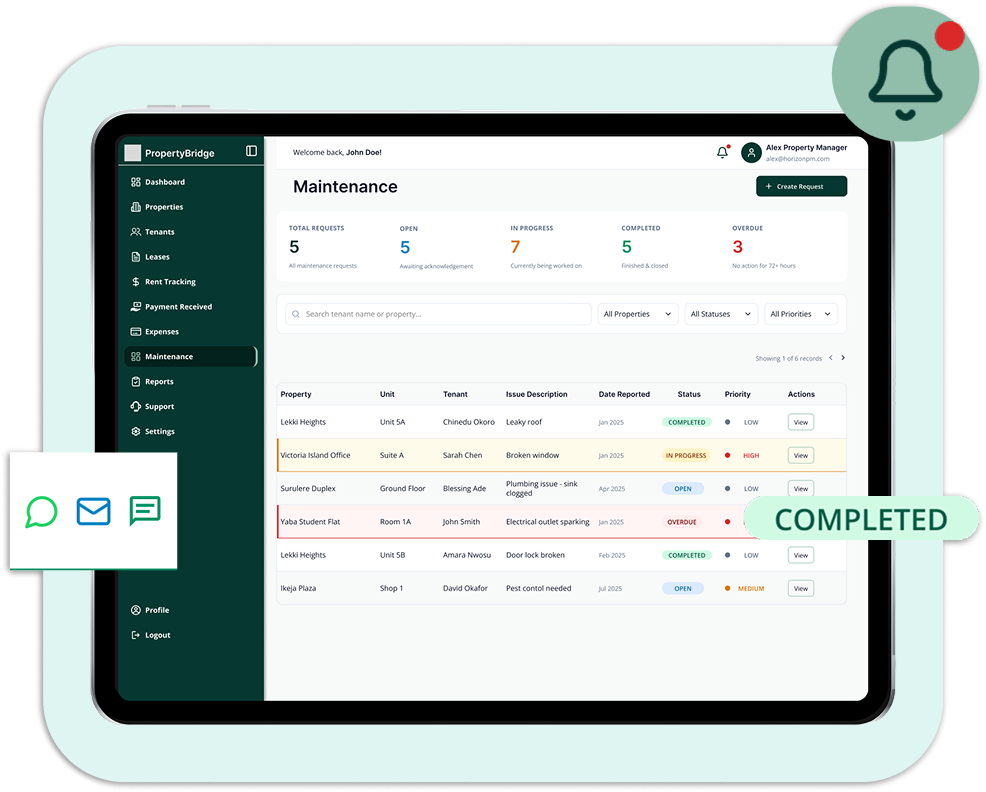 Maintenance dashboard with notifications and status